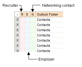 Job search recruiter, employer, networking contact columns